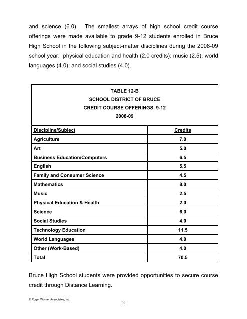 Report (pdf) - School Management Services