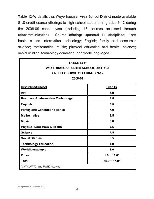 Report (pdf) - School Management Services