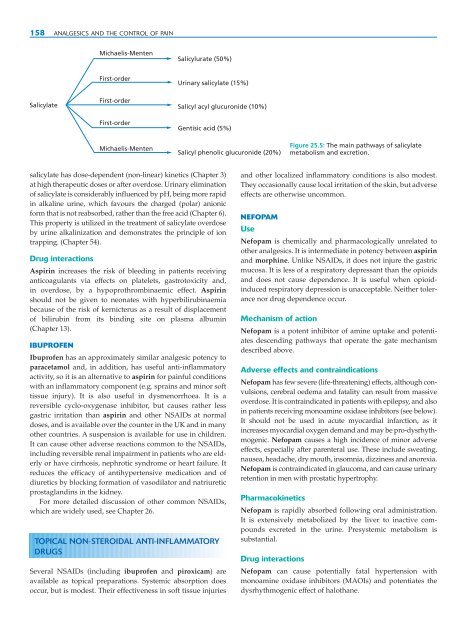 A-Textbook-of-Clinical-Pharmacology-and-Therapeutics-5th-edition