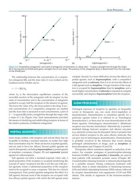 A-Textbook-of-Clinical-Pharmacology-and-Therapeutics-5th-edition