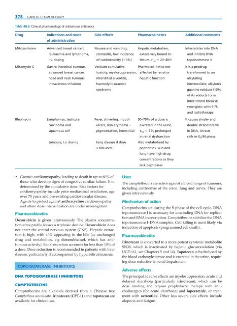 A-Textbook-of-Clinical-Pharmacology-and-Therapeutics-5th-edition