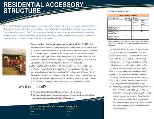 Residential_Accessory_Structures - Lake County Illinois