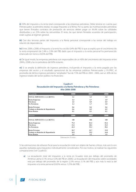 SRI-FISCALIDAD - Centro de Estudios Fiscales