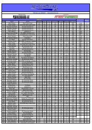 Gesamtstand RC Schnecke-Wintercup