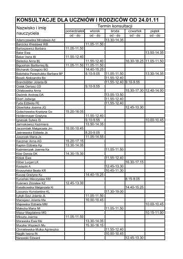 konsultacje dla uczniÃ³w i rodzicÃ³w od 24.01.11 - Zsg.wroclaw.pl