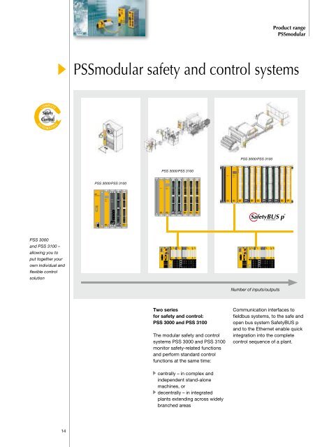 Pilz Safety PLC Literature - ISE Controls