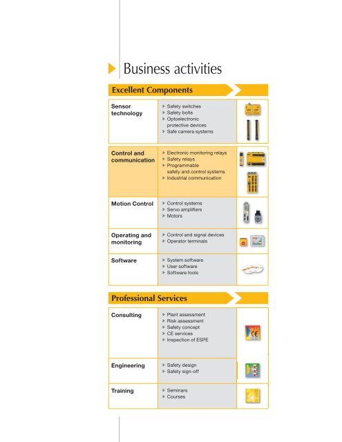 Pilz Safety PLC Literature - ISE Controls