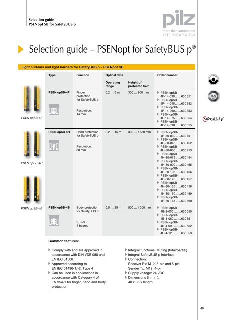 Pilz Safety PLC Literature - ISE Controls