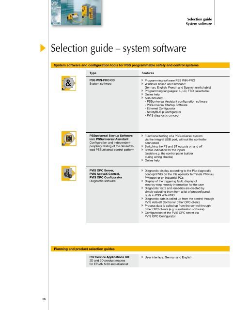 Pilz Safety PLC Literature - ISE Controls