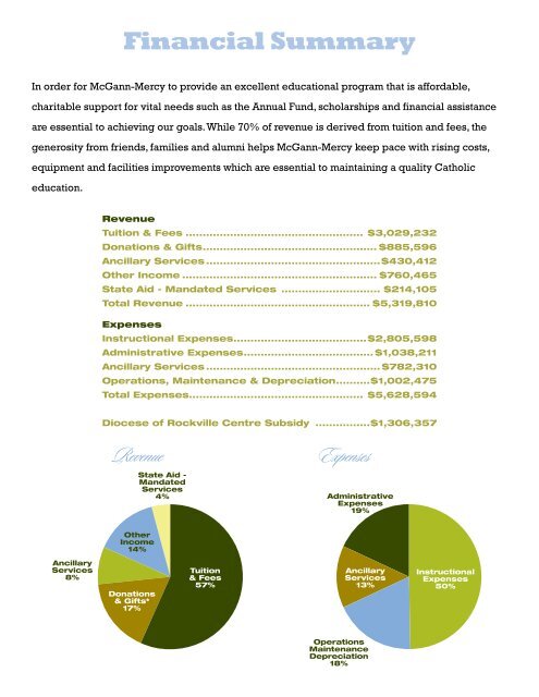 winter 200 9 newsletter - McGANN Mercy