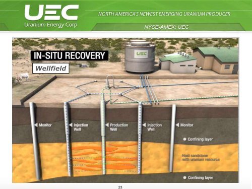 uec_presentation_sep.. - Uranium Energy Corp.