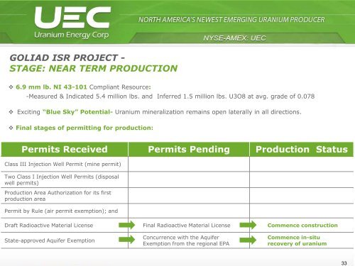 uec_presentation_sep.. - Uranium Energy Corp.