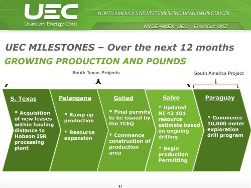 uec_presentation_sep.. - Uranium Energy Corp.