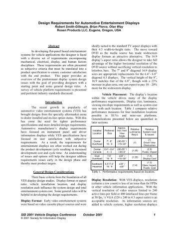 Design Requirements for Automotive Entertainment Displays - SID