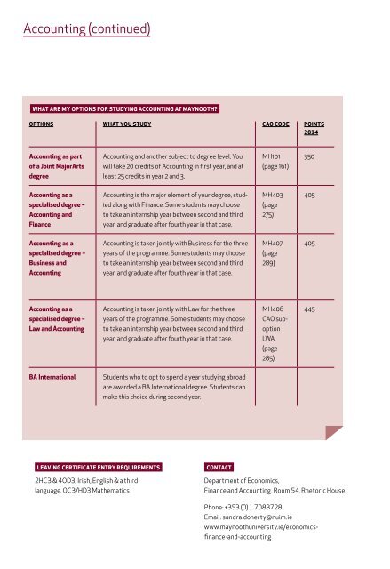 Maynooth University Undergraduate Handbook 2015