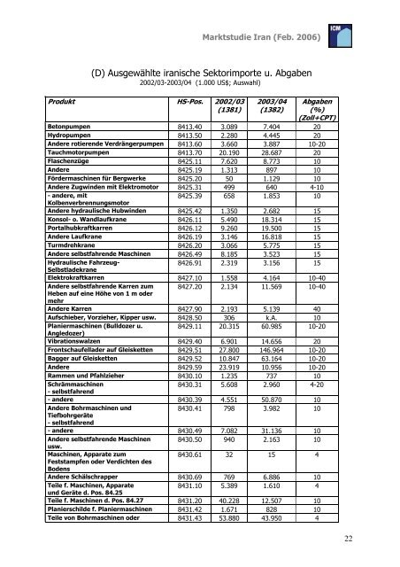 ïºÙï»ïºÙ ïº§ïºØ±Ù - Vereins Iranischer Naturwissenschaftler und Ingenieure