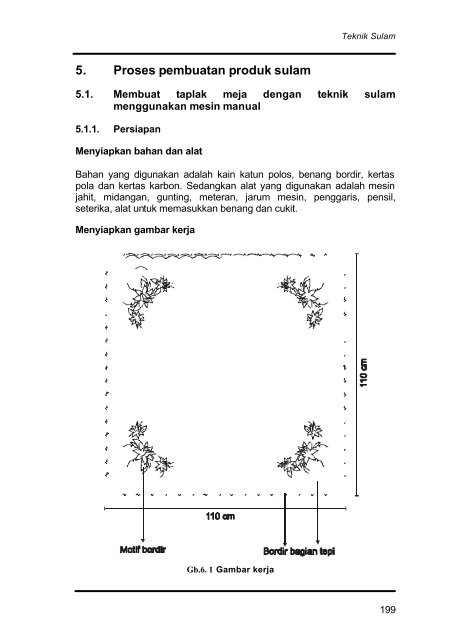 smk11 KriyaTekstil Budiyono.pdf - e-Learning Sekolah Menengah ...