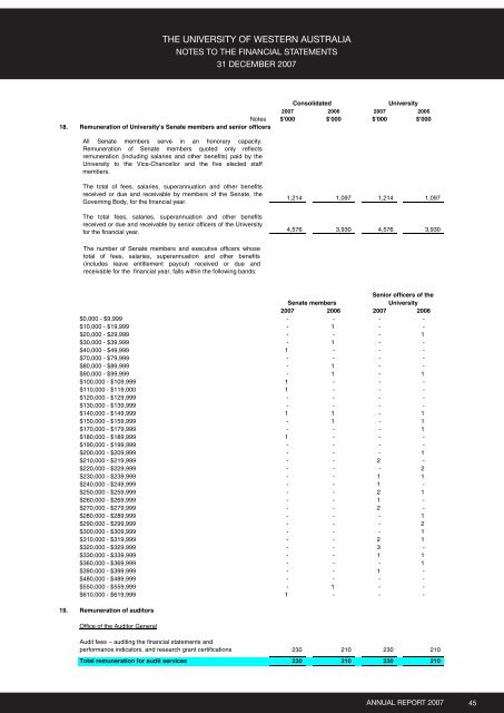 Annual Report 2007 - Publications Unit - The University of Western ...