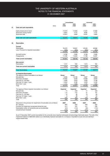 Annual Report 2007 - Publications Unit - The University of Western ...