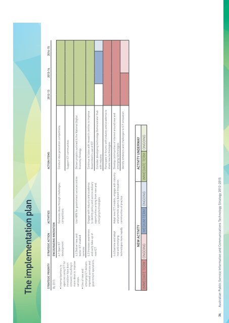 APS ICT Strategy 2012 - Australian Government Information and ...