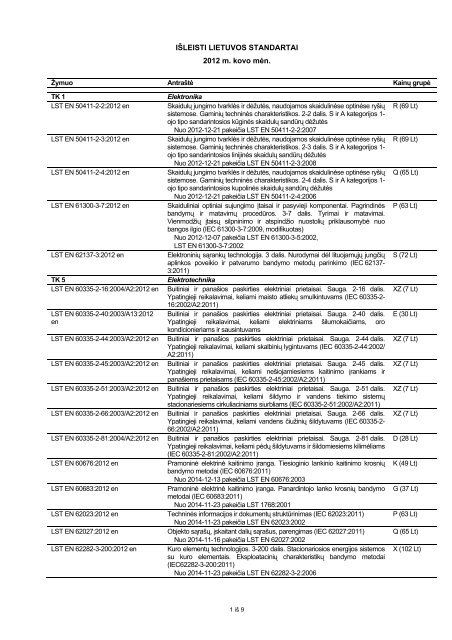 IÅ LEISTI LIETUVOS STANDARTAI 2012 m. kovo mÄn.