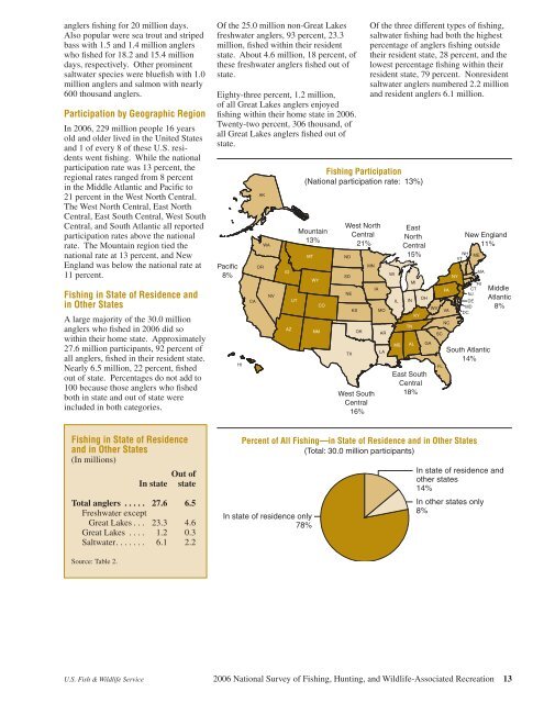 2006 National Survey of Fishing, Hunting, and Wildlife-Associated ...