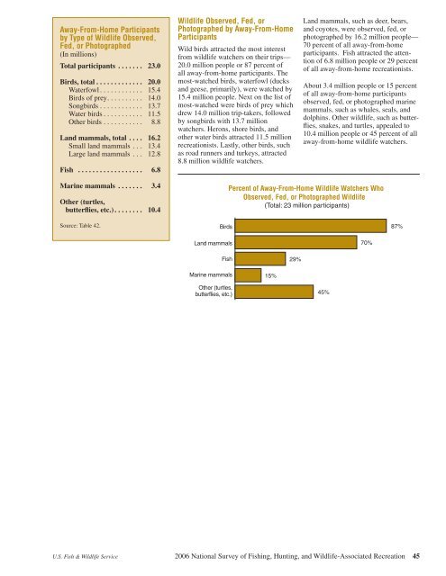 2006 National Survey of Fishing, Hunting, and Wildlife-Associated ...