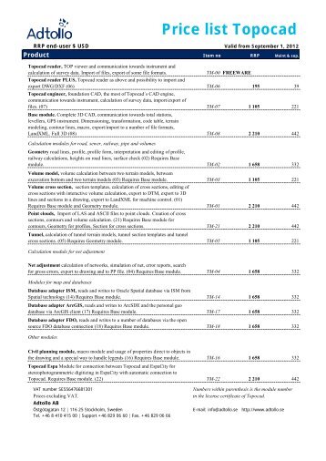 Topocad Price List in USD - Adtollo