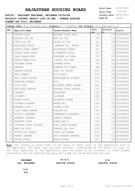 priority lottery result list of ews Rajasthan Housing Board