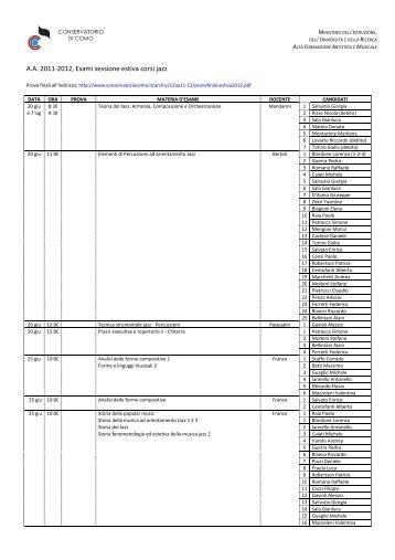 A.A. 2011-2012, Esami sessione estiva corsi jazz - Conservatorio di ...
