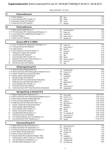 Crystal Reports - prlist.RPT - Heidehof-eitorf.de