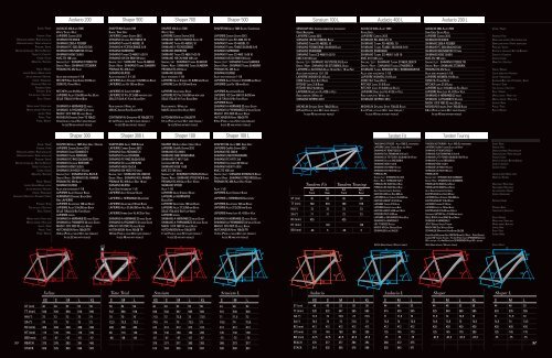 Lapierre Catalogue ROAD 2012 - Primus Sports