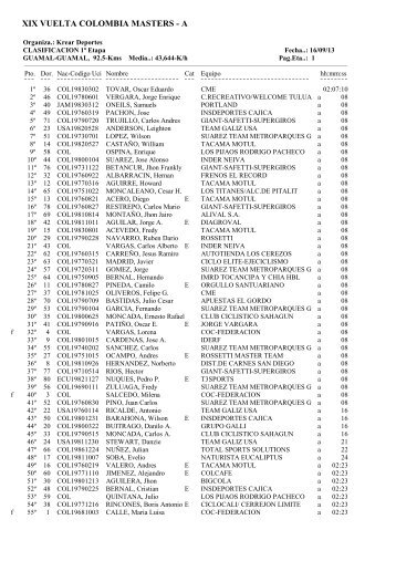 XIX VUELTA COLOMBIA MASTERS - A - Edosof