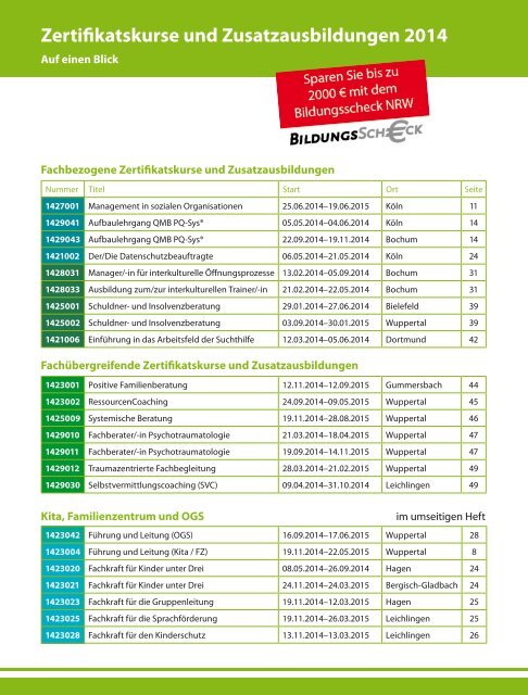 Qualifizierung - Paritätischen Akademie NRW