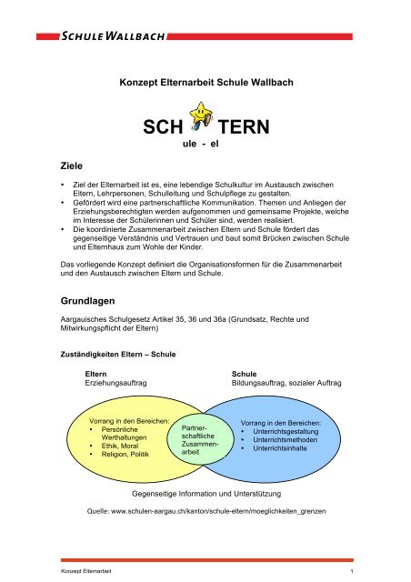 Konzept Elternarbeit