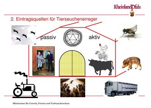 Vortrag von Dr. Konrad Naujok, Ministerium für Umwelt, Forsten und ...