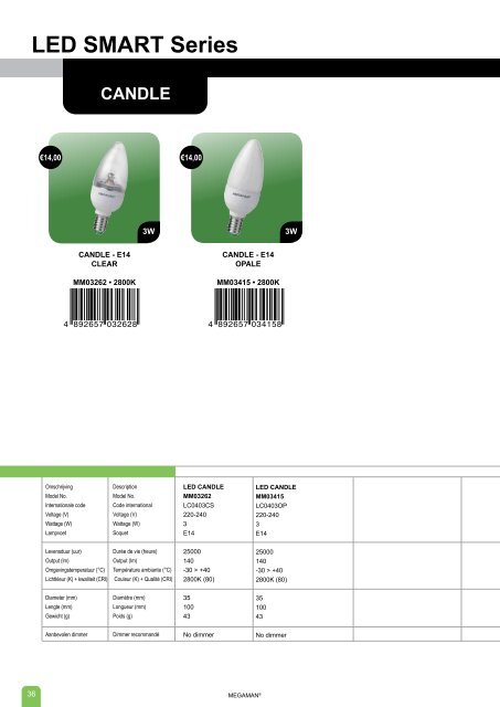 LED REFLECTOR Series