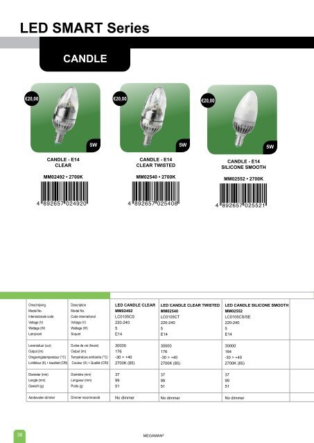 LED REFLECTOR Series