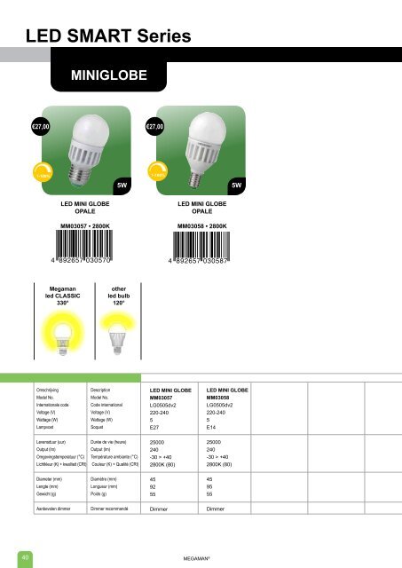 LED REFLECTOR Series