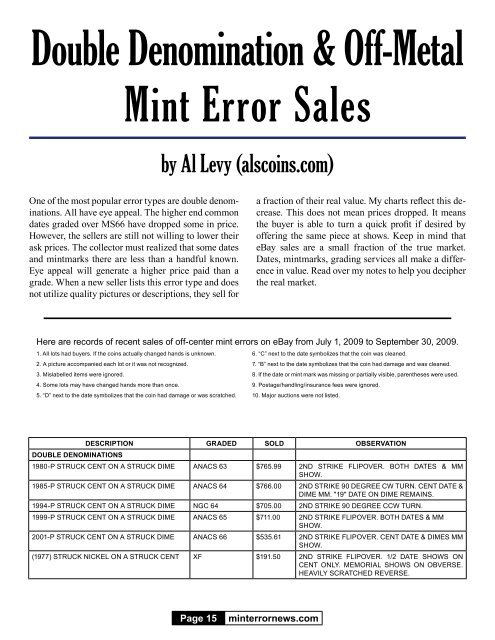 Issue 29 - Mint Error News Magazine