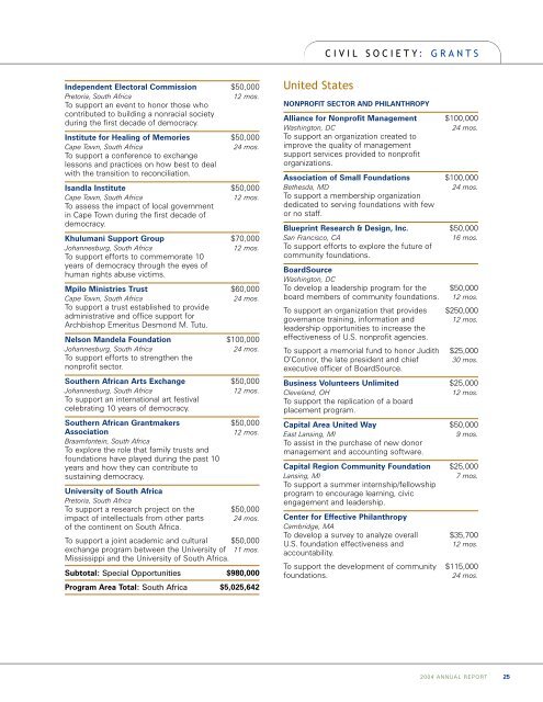 Annual Report 2004 - Charles Stewart Mott Foundation