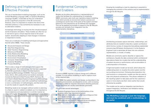 Open - INCOSE UK Chapter