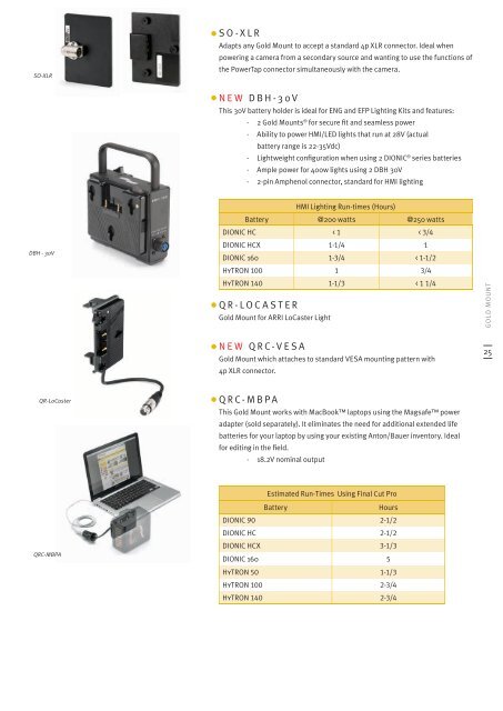 Anton/Bauer Catalog 2012