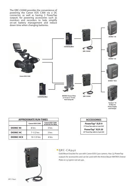 Anton/Bauer Catalog 2012