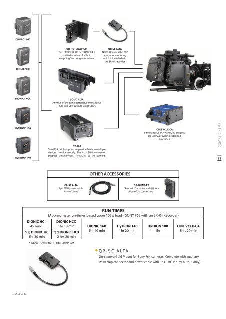 Anton/Bauer Catalog 2012