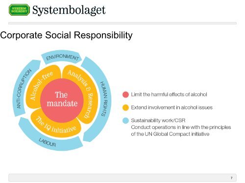 View the presentations - THE BSCI WEBSITE