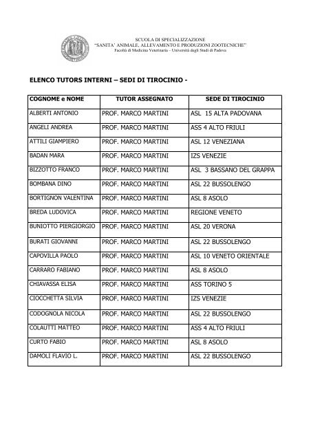 Ulss Veneto Elenco De Que ulss-veneto-elenco-de-que