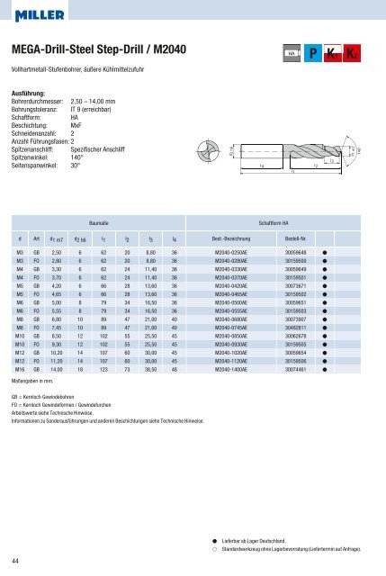 Miller_Katalog_Bohren 2011 - Riwag PrÃ¤zisionswerkzeuge AG