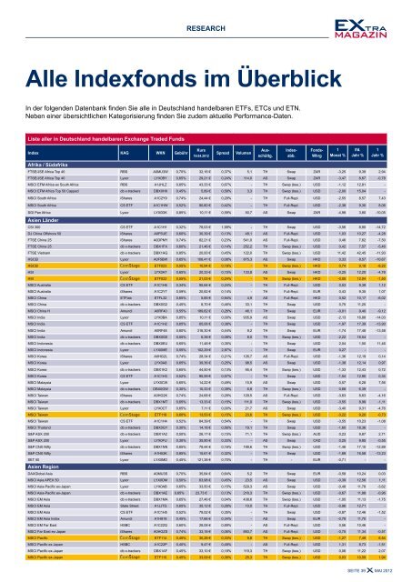 Emerging Markets Die Welt im Wandel - EXtra-Magazin