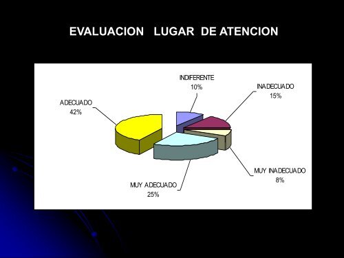 2 - Municipalidad de Punta Arenas